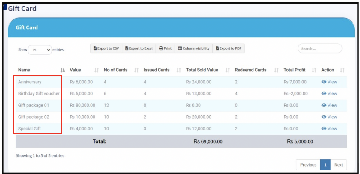 View Gift Card Summary