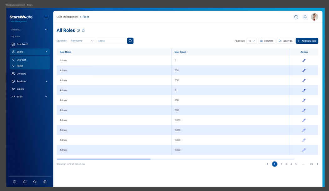 Role List View