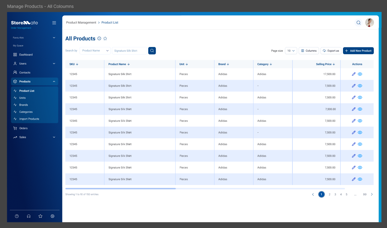 Products Table View